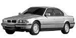 BMW E38 C3561 Fault Code